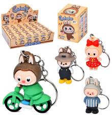 Герої "Лабубу"