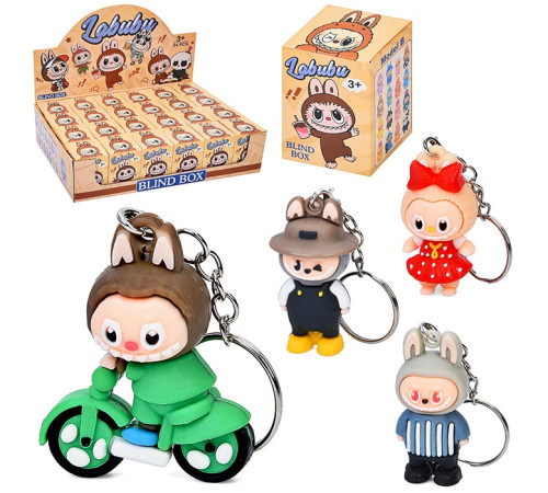 Герої "Лабубу"