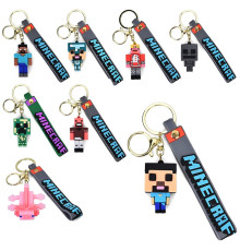 Герої "Minecraft"