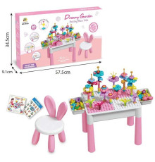 Конструктор MC 501 (18) в коробці