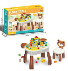 Конструктор MC 815 (8) в коробці