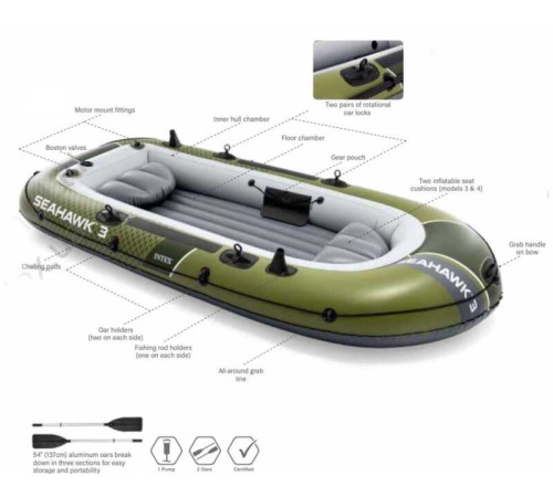 Intex Човен 66332 NP (2) "SEAHAWK 2", 236x114x41см, 2-х містний