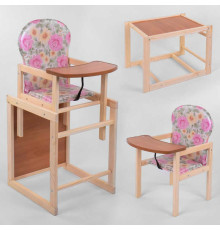 гр Стільчик великий №1211 "Троянди" колір рожевий (1) ТМ "Мася"