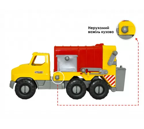 Авто "City Truck" мусоровоз в коробке – в наличии! Купите сейчас у KAZKOVA Авто "City Truck" мусоровоз в коробке – в наличии! Купите сейчас у KAZKOVA